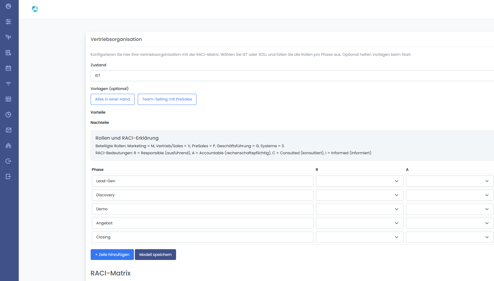Strategy Dashboard